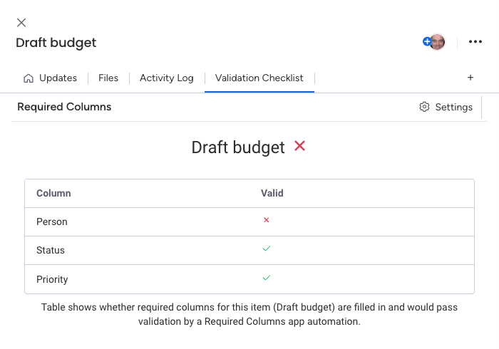 Item view Validation Checklist